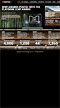 Mobile Screenshot of positecgroup.com